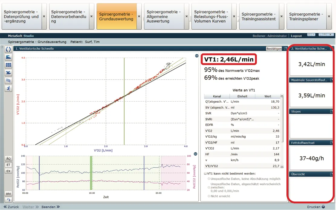 MetaSoft® Studio guided evaluation