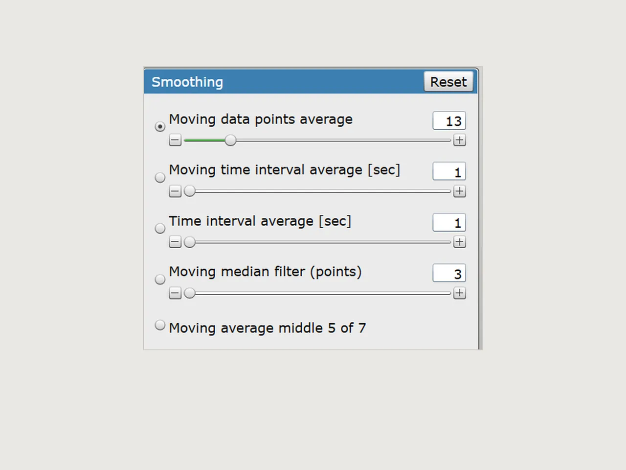 MetaSoft® Studio, data smoothing